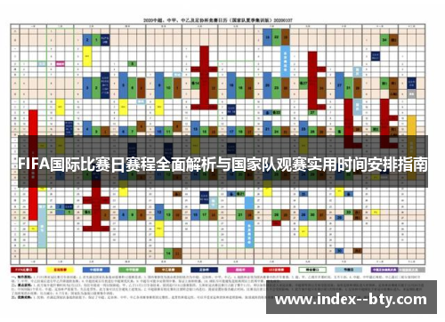 FIFA国际比赛日赛程全面解析与国家队观赛实用时间安排指南